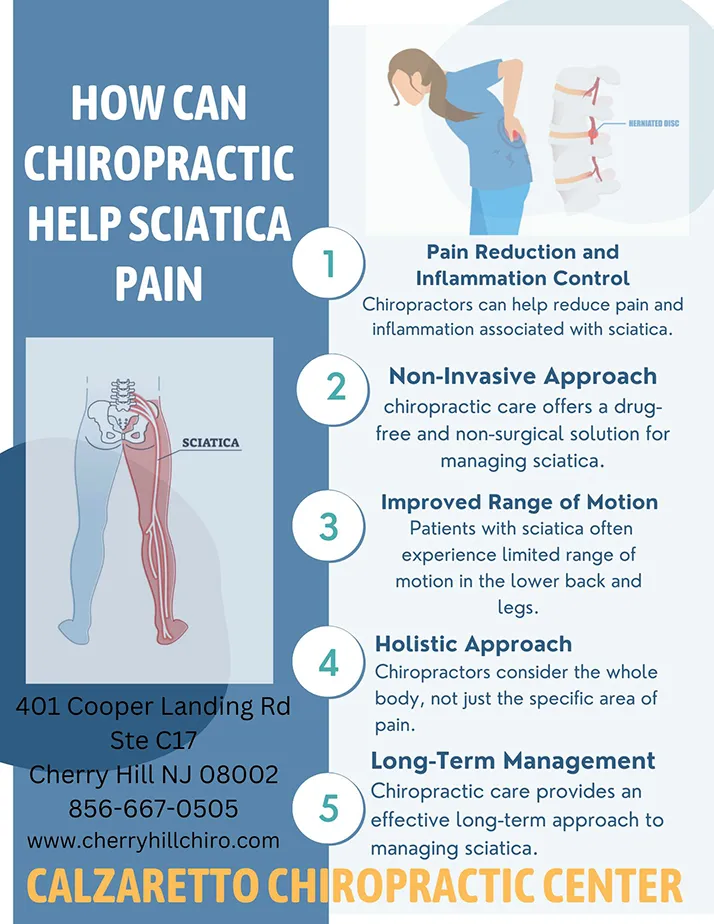 Chiropractic Cherry Hill NJ Chiropractic Can Help Sciatica